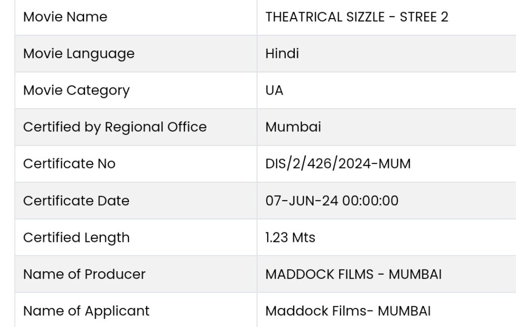 Stree 2 Teaser Censors With U/A Certificate