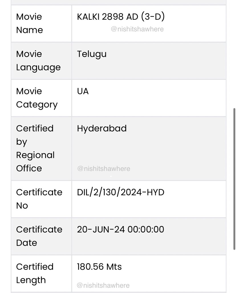 Kalki 2898 AD Censor