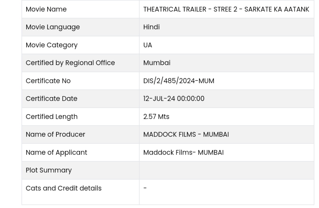 Stree 2 Trailer Censores With UA Certificate