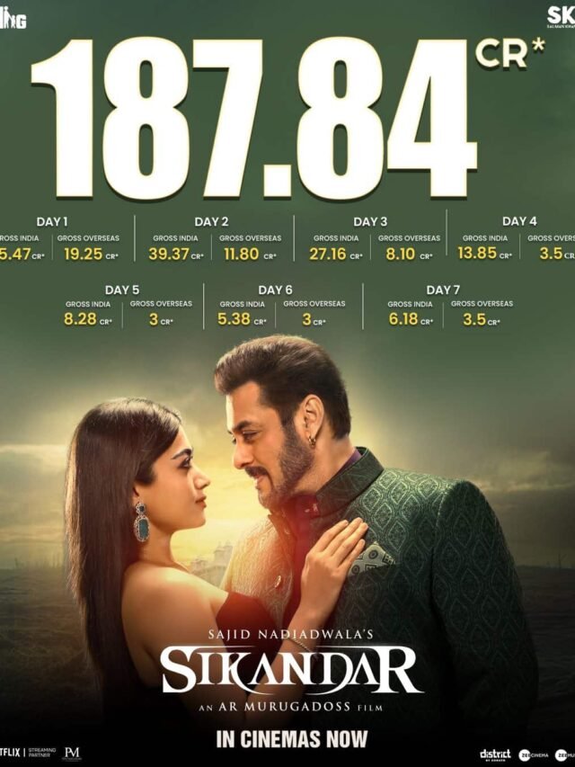 Sikandar week 1 worldwide box office collection (official): total worldwide gross hits Rs 187.84